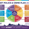 Police & Crime Plan